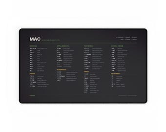 Command Key Shortcuts Desk Mat, Dark or Light | Large Laptop Cheat Sheet Mouse Pad (24x14)