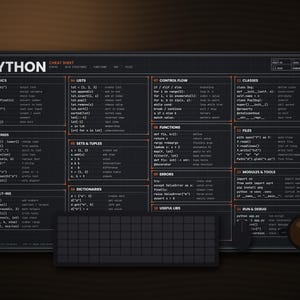 Pode incluir: Um tapete de secret&aacute;ria com uma folha de dicas de programa&ccedil;&atilde;o Python em cinzento escuro, com texto branco organizado em catorze sec&ccedil;&otilde;es numeradas que incluem no&ccedil;&otilde;es b&aacute;sicas, strings, listas, dicion&aacute;rios, controlo de fluxo, fun&ccedil;&otilde;es e classes.