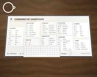 Keyboard Shortcut Keys Desk Mat, Command Key Cheat Sheet Large Desk Pad, Laptop Shortcuts Mouse Pad, Office Productivity Gift