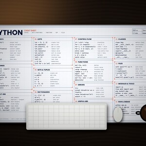 Pode incluir: Um tapete de secret&aacute;ria retangular com uma folha de dicas de Python, apresentando um layout de grelha com catorze sec&ccedil;&otilde;es que cobrem no&ccedil;&otilde;es b&aacute;sicas de programa&ccedil;&atilde;o, strings, listas, conjuntos, tuplas, dicion&aacute;rios, fluxo de controlo, fun&ccedil;&otilde;es, erros, bibliotecas, classes, ficheiros, m&oacute;dulos e depura&ccedil;&atilde;o.