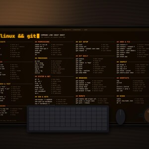 Linux Git Commands Desk Mat, Retro Terminal Bash Cheat Sheet (Large Mouse Pad)