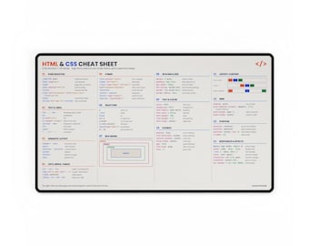 HTML CSS Cheat Sheet Desk Mat, Web Developer Mouse Pad, Coding Desk Pad, Programmer Gift, Front End Developer Gift, Large 24x14