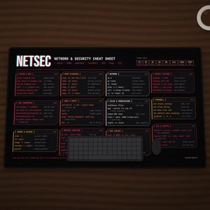 Cybersecurity Cheat Sheet Desk Mat, Network Security Commands Desk Pad, IT Admin Gift, Ethical Hacker Gift, Large Mouse Pad