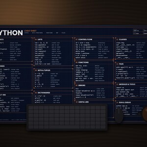 Pode incluir: Um tapete de secret&aacute;ria azul-escuro com uma folha de refer&ecirc;ncia de programa&ccedil;&atilde;o Python, com texto branco organizado em catorze sec&ccedil;&otilde;es numeradas sobre no&ccedil;&otilde;es b&aacute;sicas, strings, listas, fun&ccedil;&otilde;es e m&oacute;dulos, com teclado e rato.