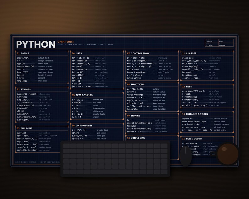 Pode incluir: Um tapete de secret&aacute;ria azul-escuro com uma folha de refer&ecirc;ncia de programa&ccedil;&atilde;o Python, com texto branco organizado em catorze sec&ccedil;&otilde;es numeradas sobre no&ccedil;&otilde;es b&aacute;sicas, strings, listas, fun&ccedil;&otilde;es e m&oacute;dulos, com teclado e rato.