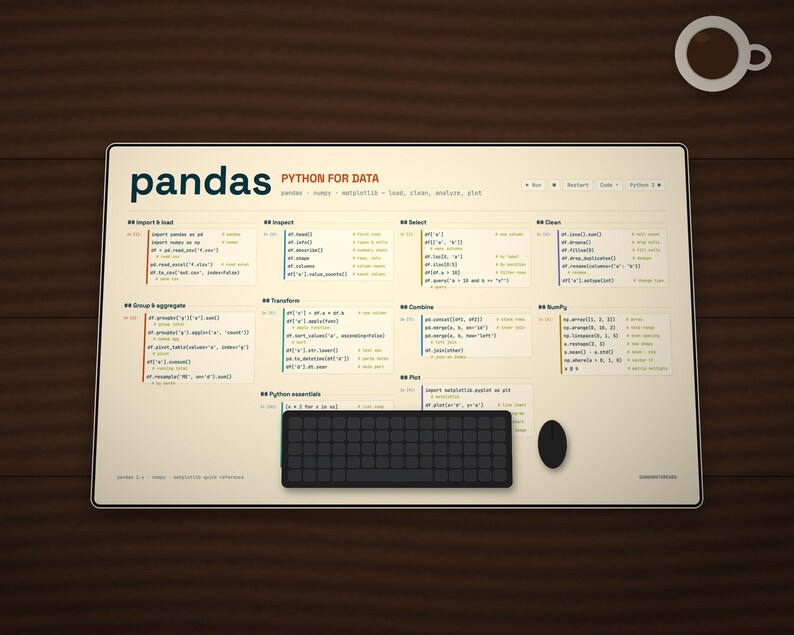 K&ouml;nnte beinhalten: Eine rechteckige Schreibtischunterlage mit cremefarbener Oberfl&auml;che, bedruckt mit einem umfassenden Pandas Python Datenanalyse-Spickzettel. Die Unterlage enth&auml;lt eine schwarze Tastatur und eine schwarze Computermaus auf den Code-Schnipseln.