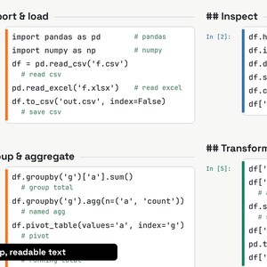 K&ouml;nnte beinhalten: Ein Programmier-Spickzettel mit Python-Code-Schnipseln f&uuml;r die Datenanalyse. Die Abschnitte umfassen Import & load, Inspect, Group & aggregate und Transform mit pandas- und numpy-Befehlen wie read_csv, head, groupby und pivot_table.