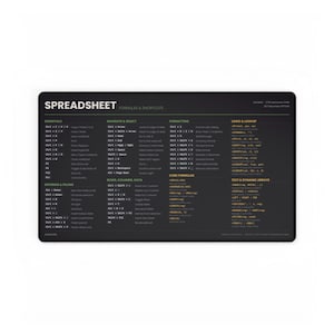 May include: A rectangular black desk mat featuring a white and gold printed guide for spreadsheet formulas and shortcuts. The text includes sections for essentials, navigation, formatting, logic, lookup, and core formulas for data management.