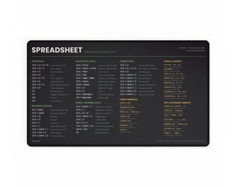 Spreadsheet Cheat Sheet Desk Mat in 4 Colors | Formulas & Shortcuts Mouse Pad, Navy Gray Light Dark (24x14)