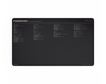 Presentation Keyboard Shortcuts Desk Mat | Large Cheat Sheet Mouse Pad (24x14)