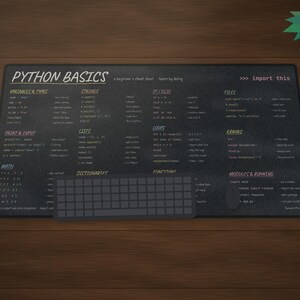 Python Basics Cheat Sheet Desk Mat, Beginner Coding Large Desk Pad, Chalkboard Programmer Gift, Computer Science Student Mouse Pad image 4