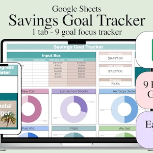 May include: A digital Google Sheets Savings Goal Tracker displayed on a laptop and smartphone screen. The interface features an input box for financial data, a progress meter, and nine distinct focus goal sections with donut charts for tracking.