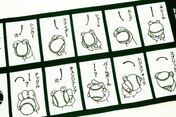 Baseball Japanese Tenugui Cotton Fabric Yakyu Technique Etsy Baseball Japanese Tenugui Cotton Fabric Yakyu Technique Etsy