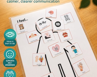 Aktivitet för kroppskartläggning av känslor | Verktyg för emotionell reglering | Terapiresurs | SEL-aktivitet | Utskrivbar rådgivning