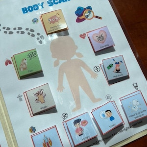 May include: A laminated Body Scan chart featuring a central human silhouette surrounded by interactive square cards. Each card displays icons and text labels such as Racing/Busy, Pounding, Fast, High Energy, Wiggly, Hot, Hungry, Thirsty, and Bathroom.