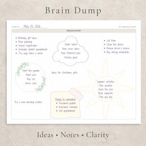 Peut inclure: Une page de planificateur en papier blanc intitulée Brain Dump avec la date du 25 mai 2026. Elle présente une mise en page à points avec des sections pour les notes, incluant un nuage, un cercle floral, un soleil et un post-it manuscrit.