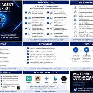 May include: A blue and white infographic titled "Custom Agent Builder Kit" with the text "10 Pre-Built AI Agent Blueprints." It includes a diagram of an AI head and lists key benefits and features for entrepreneurs and businesses.