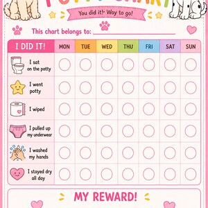 Printable Potty Chart for Kids/ Puppy Potty Log/ Preschool Potty Chart/ Maggie & Kimber