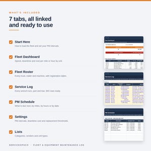 May include: A digital fleet and equipment maintenance log template featuring seven linked tabs including Start Here, Fleet Dashboard, Fleet Roster, Service Log, PM Schedule, Settings, and Lists. The layout displays text descriptions and three preview windows.