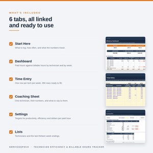May include: A digital spreadsheet template titled Technician Efficiency & Billable Hours Tracker. It features six tabs: Start Here, Dashboard, Time Entry, Coaching Sheet, Settings, and Lists, with three preview windows showing data tables and metrics.