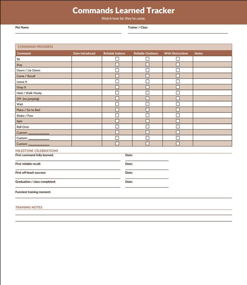 May include: A printable dog training tracker with the title "Commands Learned Tracker." The chart includes sections for command progress, milestone celebrations, and training notes. The commands include "Sit," "Stay," and "Come/Recall."