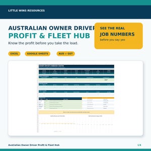 Op de afbeelding: Een digitaal spreadsheet-sjabloon getiteld Australian Owner Driver Profit & Fleet Hub. Het bevat secties voor financiële prestaties, operaties en wagenparkbeheer, met knoppen voor Excel, Google Sheets en AUD + GST-compatibiliteit.