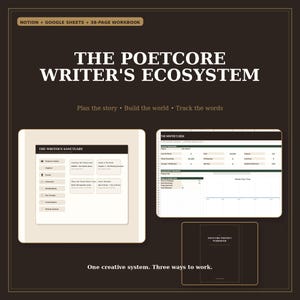 May include: A digital planning system titled The Poetcore Writer's Ecosystem, featuring a Notion dashboard, a Google Sheets writer's desk, and a 38-page workbook. The dark brown interface displays text, project tracking tables, and progress charts.