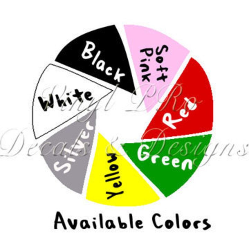 Antibody Structure Function Human Body Health Lab Science | Etsy