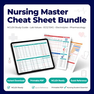 Può includere: Un tablet digitale e diversi fogli stampati che mostrano dati medici, con il testo "Nursing Master Cheat Sheet Bundle". Il pacchetto include guide allo studio per NCLEX, valori di laboratorio, ECG/EKG, elettroliti e farmacologia. Il testo aggiuntivo include "Download istantaneo", "PDF stampabile" e "NCLEX Ready".