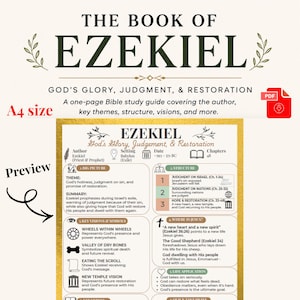 Puede incluir: Una guía de estudio bíblico de una página sobre Ezequiel, titulada "Gloria, Juicio y Restauración de Dios". La guía A4 presenta temas clave, estructura y visiones. Incluye una opción de descarga en PDF y una vista previa. Detalla el autor, el contexto y la fecha.