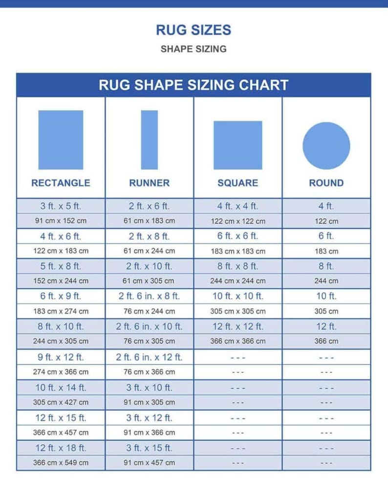 May include: A blue and white chart detailing rug sizes and shapes. The chart includes rectangle, runner, square, and round rug shapes with corresponding dimensions in feet and inches, and centimeters.