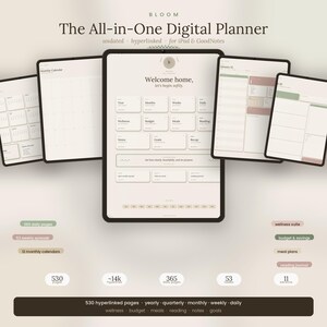 Peut inclure: Un planificateur numérique tout-en-un pour iPad et GoodNotes. L'image montre plusieurs tablettes affichant l'interface du planificateur, avec des sections pour les calendriers mensuels, le bien-être, le budget et les objectifs. Le texte comprend "Welcome home, let's begin softly."