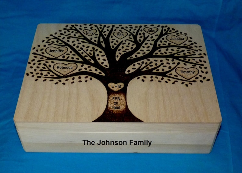 Personalized Family Tree Keepsake BoxTree Of Life Memory