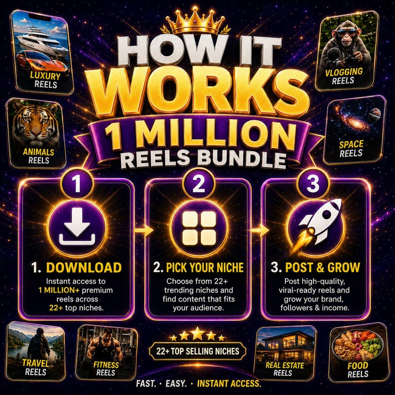 May include: A digital graphic titled HOW IT WORKS 1 MILLION REELS BUNDLE featuring a three-step process: 1. DOWNLOAD, 2. PICK YOUR NICHE, and 3. POST & GROW. The design includes icons for a download, a grid, and a rocket, surrounded by various niche thumbnails.