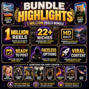 May include: A digital marketing graphic titled BUNDLE HIGHLIGHTS 1 MILLION REELS BUNDLE. It features gold text on a dark background, showcasing 22+ niches, HD quality, faceless options, and viral content. Includes icons for baby, vlogging, travel, fitness, and space.
