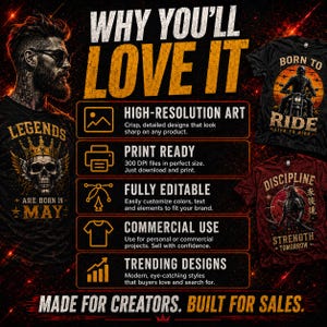 May include: A digital graphic display featuring the text WHY YOU'LL LOVE IT, listing features including HIGH-RESOLUTION ART, PRINT READY, FULLY EDITABLE, COMMERCIAL USE, and TRENDING DESIGNS, alongside images of three t-shirts with graphic prints.