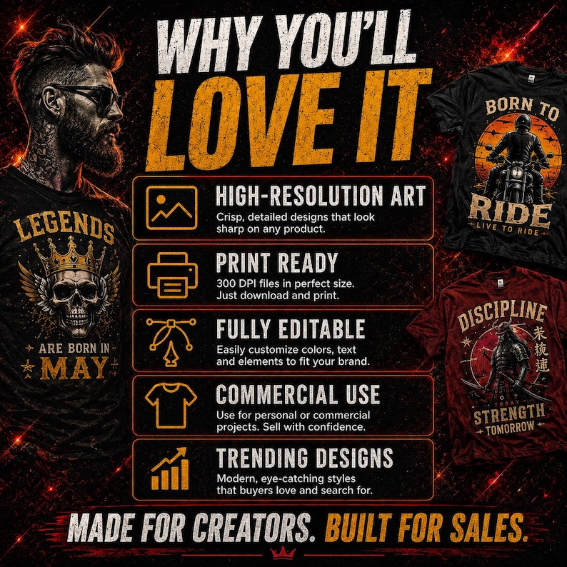 May include: A digital graphic display featuring the text WHY YOU'LL LOVE IT, listing features including HIGH-RESOLUTION ART, PRINT READY, FULLY EDITABLE, COMMERCIAL USE, and TRENDING DESIGNS, alongside images of three t-shirts with graphic prints.