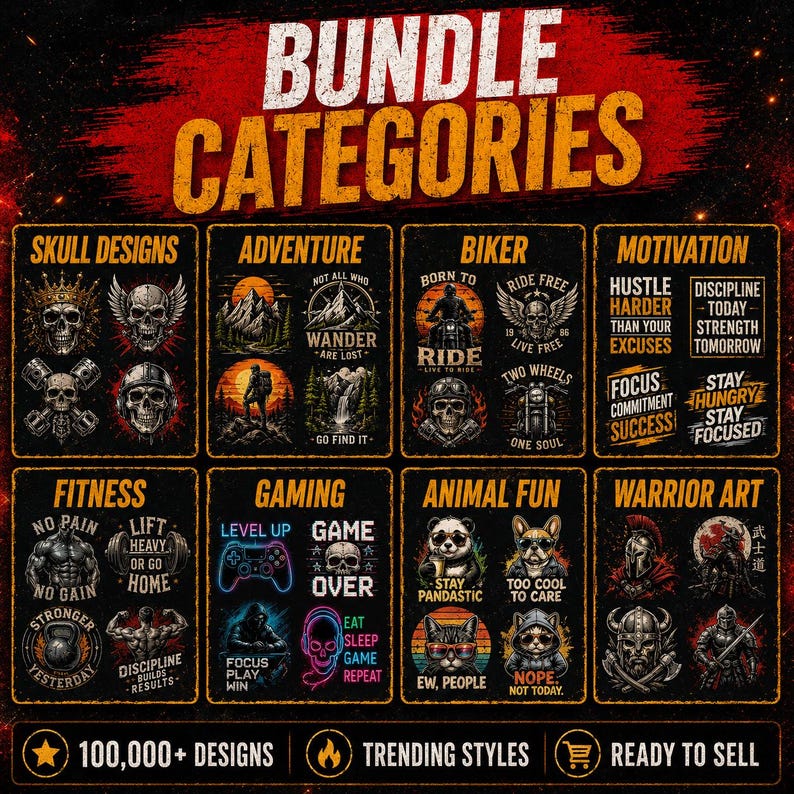 May include: A digital graphic display titled BUNDLE CATEGORIES featuring eight sections of themed illustrations including skulls, adventure, biker, motivation, fitness, gaming, animal fun, and warrior art with text overlays on a dark background.