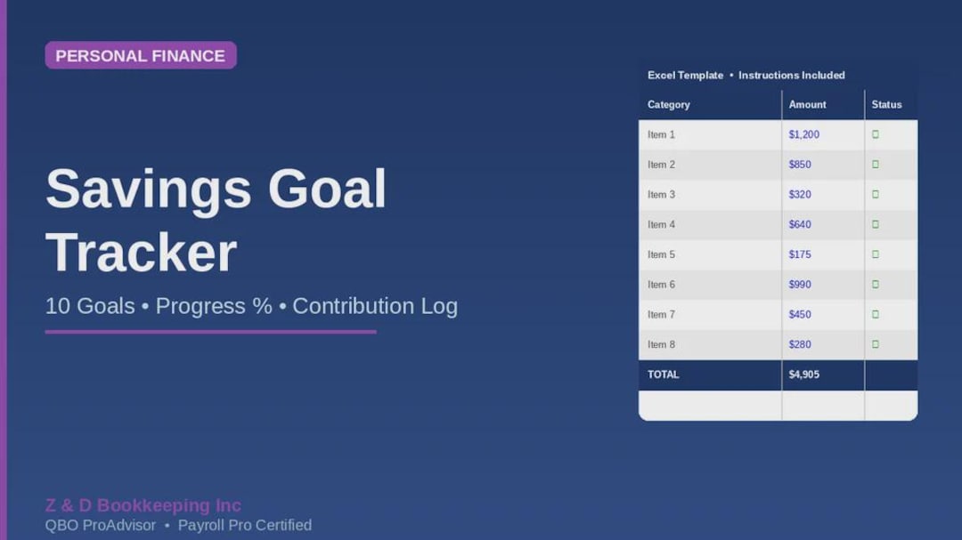 Contribution Log Example Savings Goal Tracker | Excel Template | Track 10 Goals | Progress ...