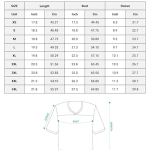Pu&ograve; includere: Una tabella delle taglie per una maglia da calcio corta con stampa all-over. La tabella elenca le misure in pollici e centimetri per le taglie dalla XS alla 5XL, includendo lunghezza, busto e maniche, con un disegno al tratto della maglia.