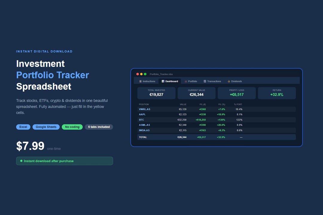 Investment Portfolio Tracker Excel | Stock & ETF Spreadsheet | Dividend ...