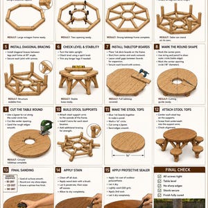 DIY Tree Bench Plans | Hexagon Garden Picnic Table Woodworking Blueprint (Digital Download) image 7