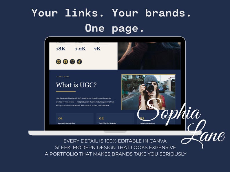 May include: A laptop displays a website design with the text "Your links. Your brands. One page." The website features social media icons, a section titled "What is UGC?", and the text "EVERY DETAIL IS 100% EDITABLE IN CANVA". The design is by Sophia Lane.