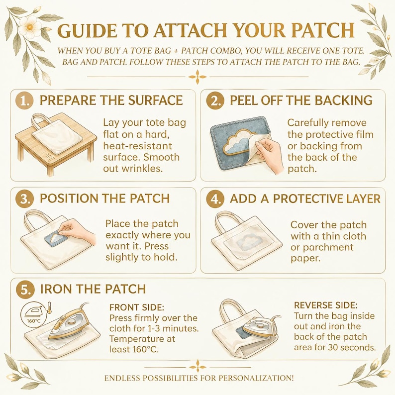 K&ouml;nnte beinhalten: Eine Anleitung mit dem Titel GUIDE TO ATTACH YOUR PATCH mit f&uuml;nf nummerierten Schritten zum Anbringen eines Aufn&auml;hers auf einer Tragetasche. Sie zeigt das Vorbereiten, Abziehen der Folie, Positionieren, Abdecken und B&uuml;geln bei 160&deg;C.