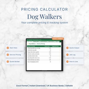 Könnte beinhalten: Ein digitaler Preisrechner für Hundegänger, mit einer Tabellenkalkulations-Oberfläche, die Servicearten und Preise anzeigt. Der Text "Dog Walkers" und "Your complete pricing & tracking system" ist ebenfalls enthalten.