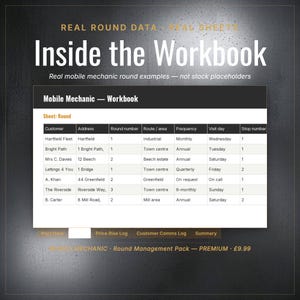 May include: A digital workbook interface titled Mobile Mechanic — Workbook, displaying a table with columns for Customer, Address, Round number, Route/area, Frequency, Visit day, and Stop number, with tabs for Start Here, Price Rise Log, and Summary.