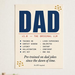 Lustiges Dad Poster · Das Original LLM v1.0 · Mid-Century Tech Humor Wandkunst · Geschenk für Programmierer Vater oder Vater