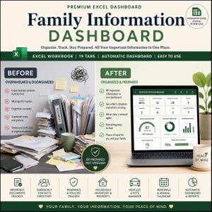 May include: A digital Microsoft Excel family information dashboard template featuring a before and after comparison. The left side shows a disorganized desk with papers, while the right side displays an organized laptop screen with data charts.