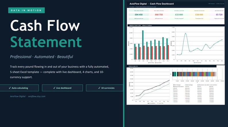 Cash Flow Template - Etsy