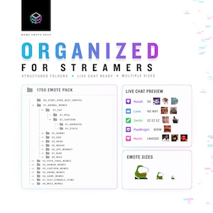 May include: A digital product display titled ORGANIZED FOR STREAMERS featuring a 1750 EMOTE PACK folder hierarchy, a live chat preview with user names and emote icons, and three varying sizes of a green frog character emote on a white background.